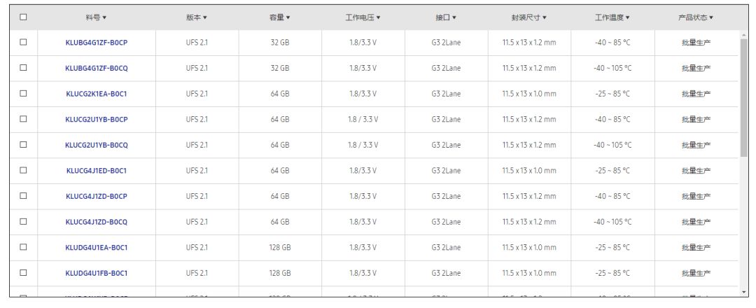 怎么查手机闪存是ufs还是emmc,如何分辨闪存颗粒是emmc还是ufs