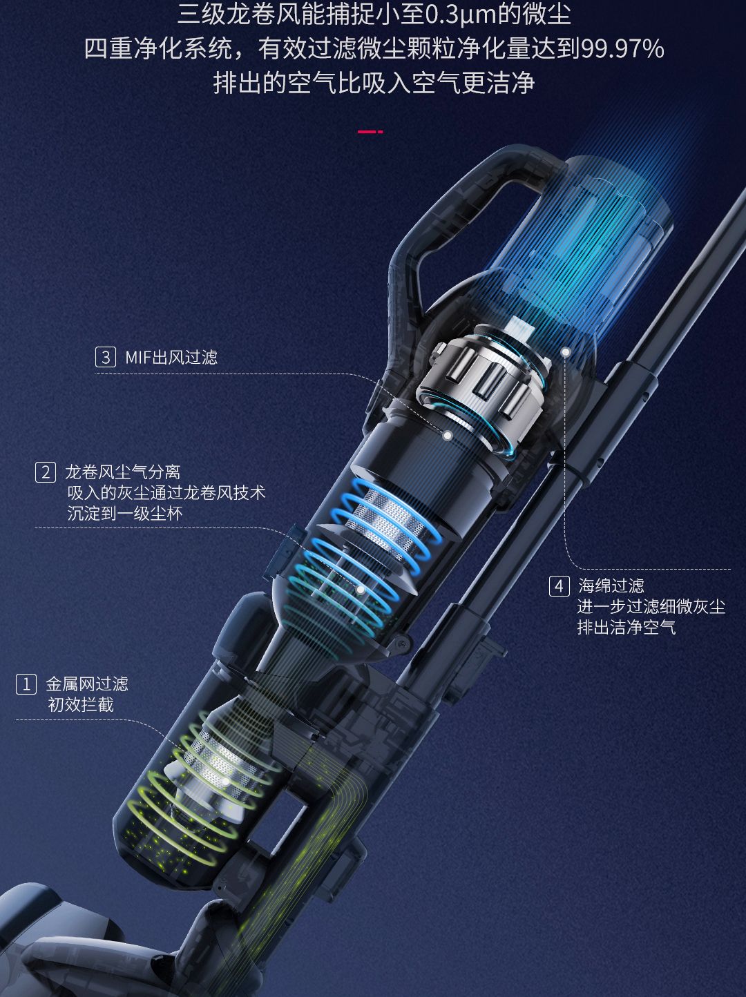 家用吸尘器该选哪一款,无线吸尘器该如何选择