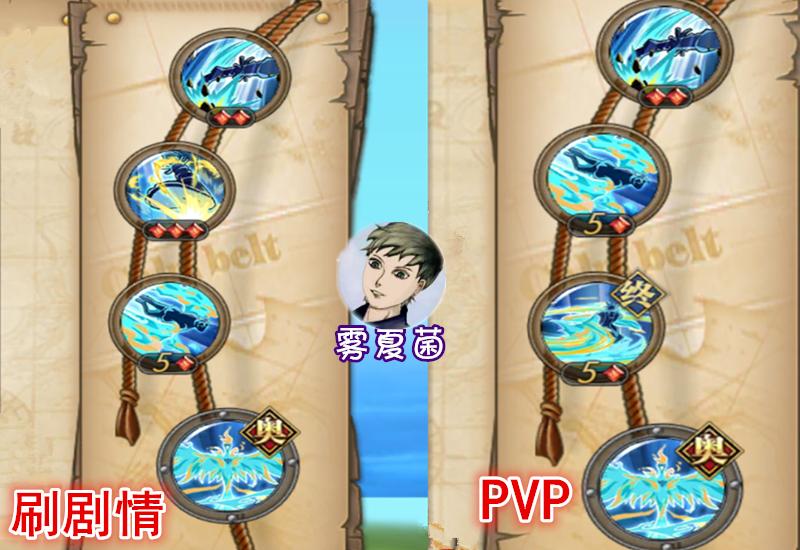 航海王燃烧意志马尔高阵容,航海王燃烧意志马尔高技能加点图