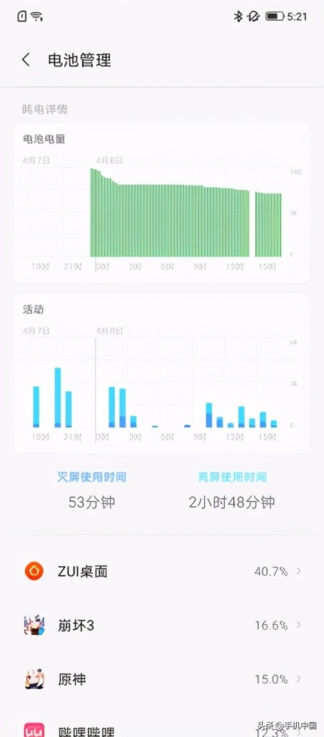 拯救者电竞手机2pro测评,拯救者电竞手机2pro是安卓系统吗