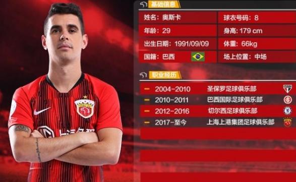 看中超联赛的都是哪些人,看中超比赛的有多少