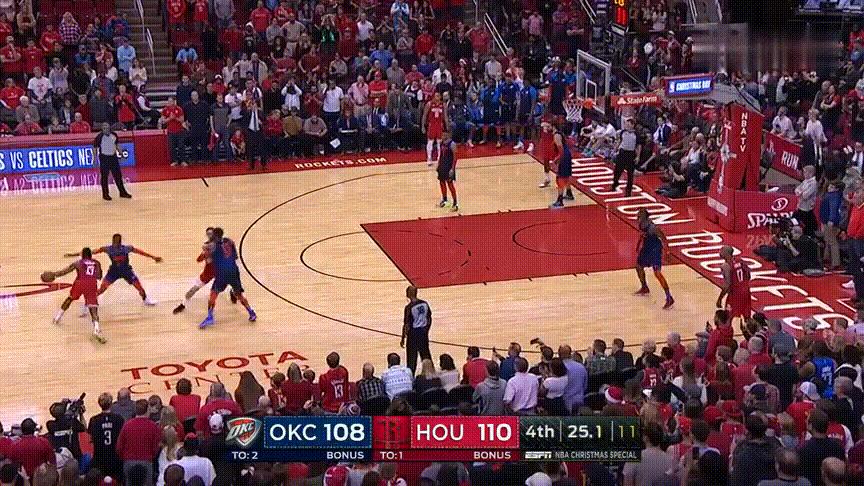 变向过人后卫,联盟现役后卫变向过人你最喜欢谁