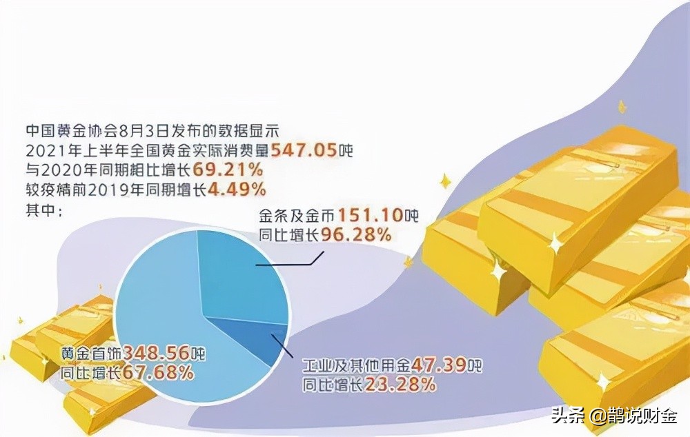 2021黄金流行爆款饰品,24年黄金首饰流行趋势