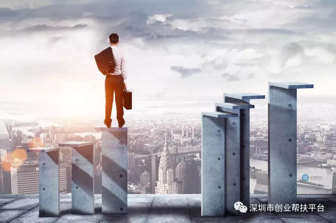 创业贴息补贴*款贷**？如何申请？