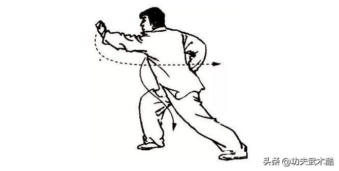 八极拳八头棍教学,八极拳肘法慢动作