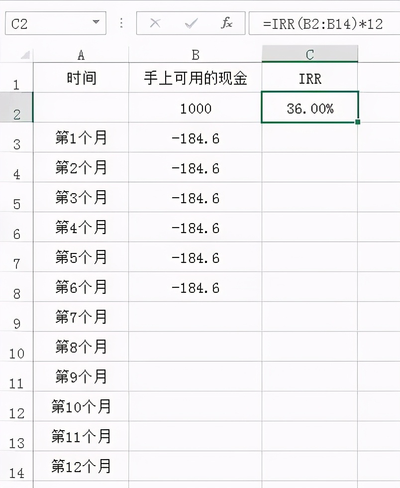 解气！国家这一招下去，那些变着法催年轻人借钱的APP该老实了