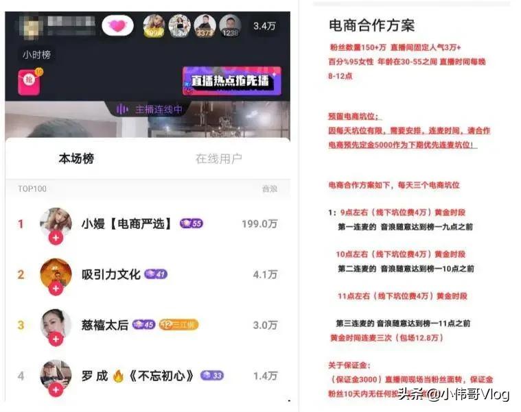 “翻车”又“伤粉”，挂榜电商能在抖音生根发芽吗？