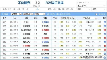 足彩蒙混过关玩法,足彩蒙混过关让球输赢规则