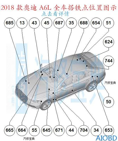 常见电路故障现象及故障分析图,10分钟理清电路故障陷阱