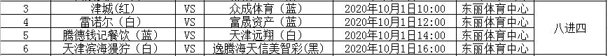 2024中国足球协会超级联赛天津,2022天津业余足球甲级联赛赛程