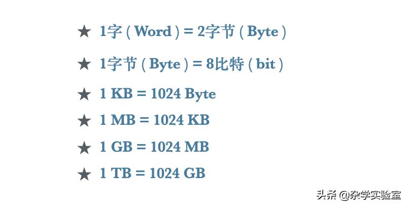 家里宽带网速不够怎么办,家里宽带网速不好是怎么回事