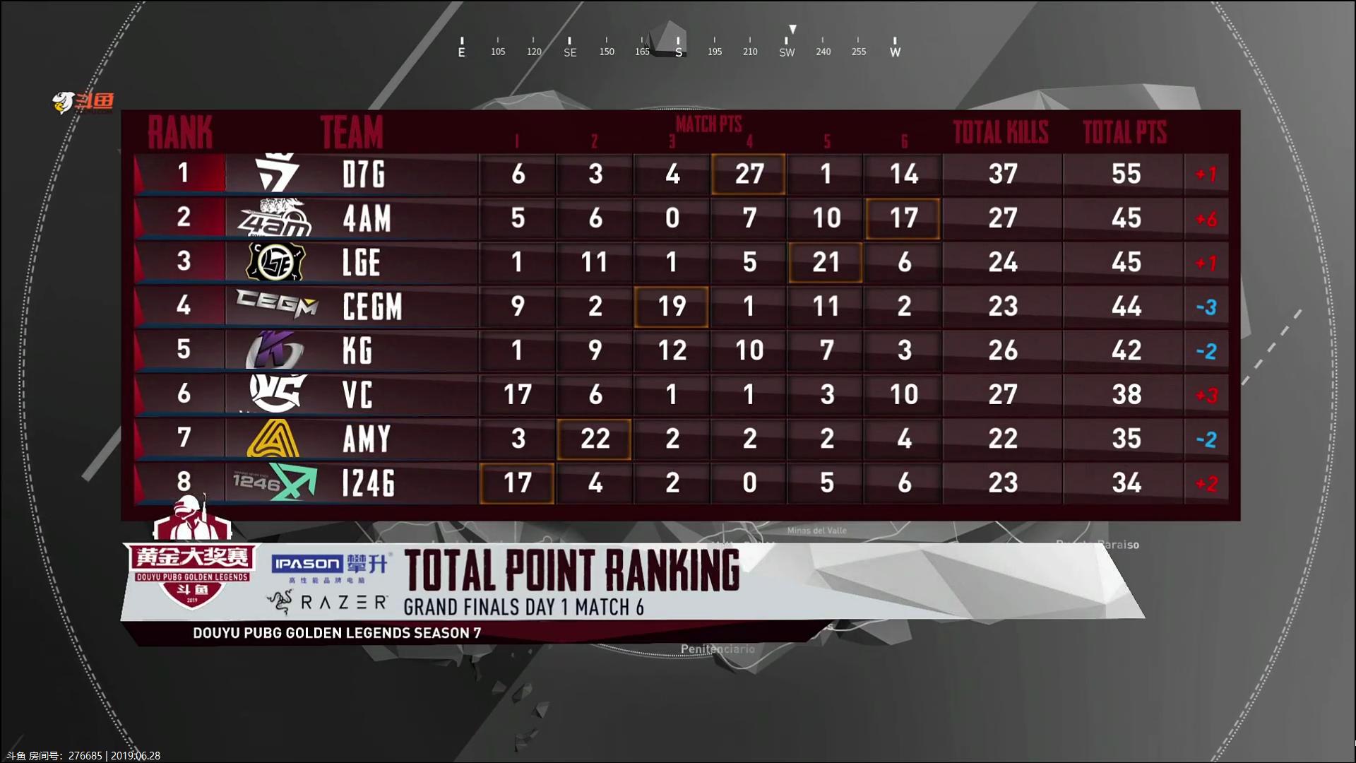 斗鱼黄金大奖赛1v4,斗鱼黄金大奖赛s8总决赛第三场
