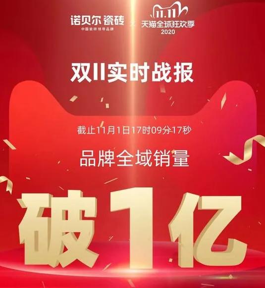 双11热度再减！瓷砖类目冠军“双黄蛋”，大角鹿第三名丨看点