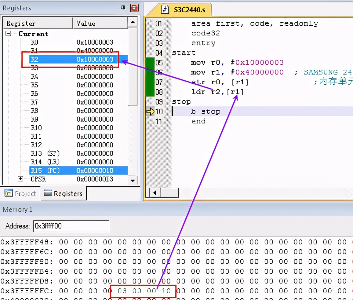5.从0学ARM-MRS、MSR、寻址操作、原子操作原理