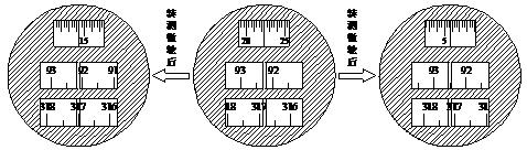 经纬仪分类,经纬仪分为哪几种
