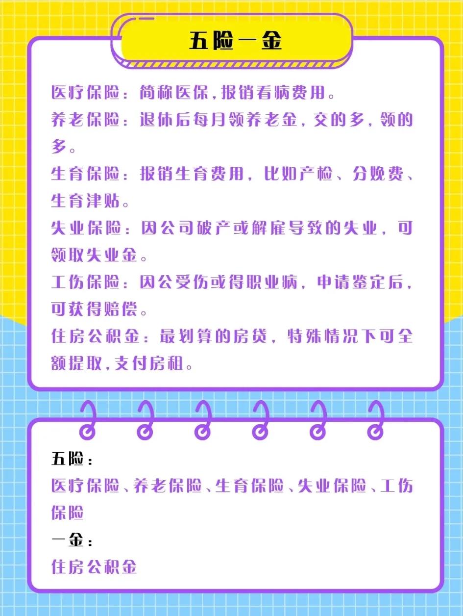 有社保和有五险一金有什么区别,五险一金与社保区别是什么呢