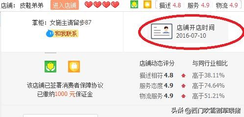 花多少钱才能让一个淘宝店运作起来？答案可能会让你惊喜