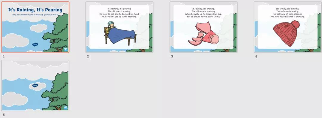 精美的英语教学ppt,英语教学分享ppt模板