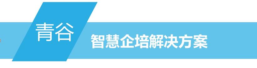 青谷科技,打造产业转型升级的重要驱动力