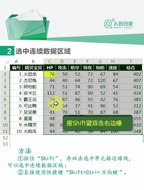 excel办公技巧解决职场疑惑100问,excel如何向领导讲解怎么解决问题