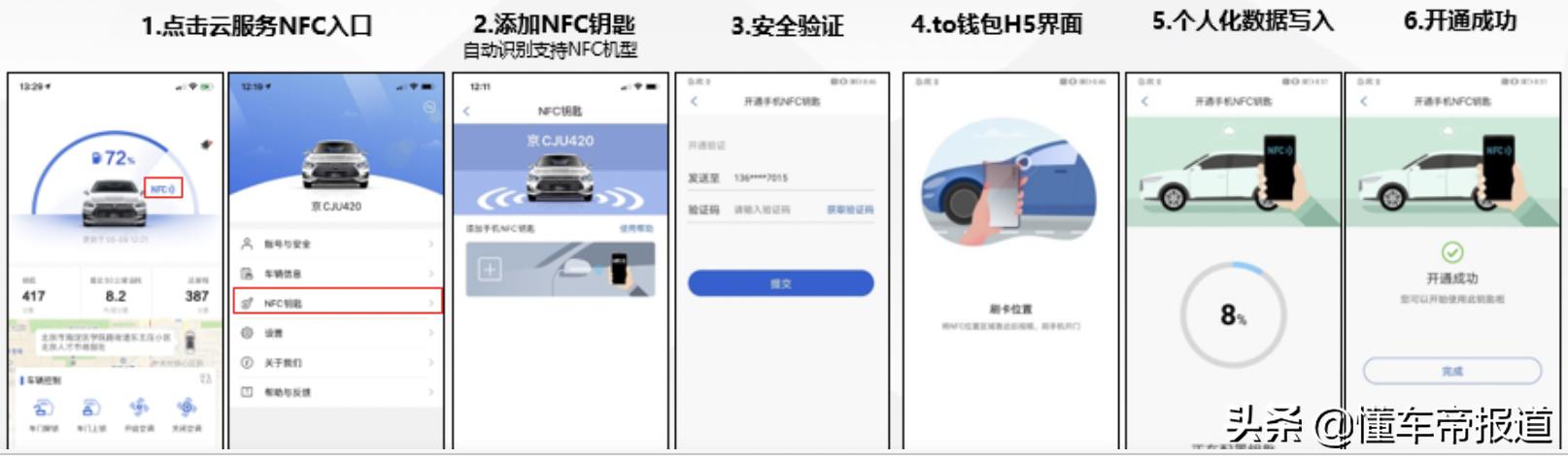 比亚迪手机nfc车钥匙怎么用,手机丢了nfc功能怎么办