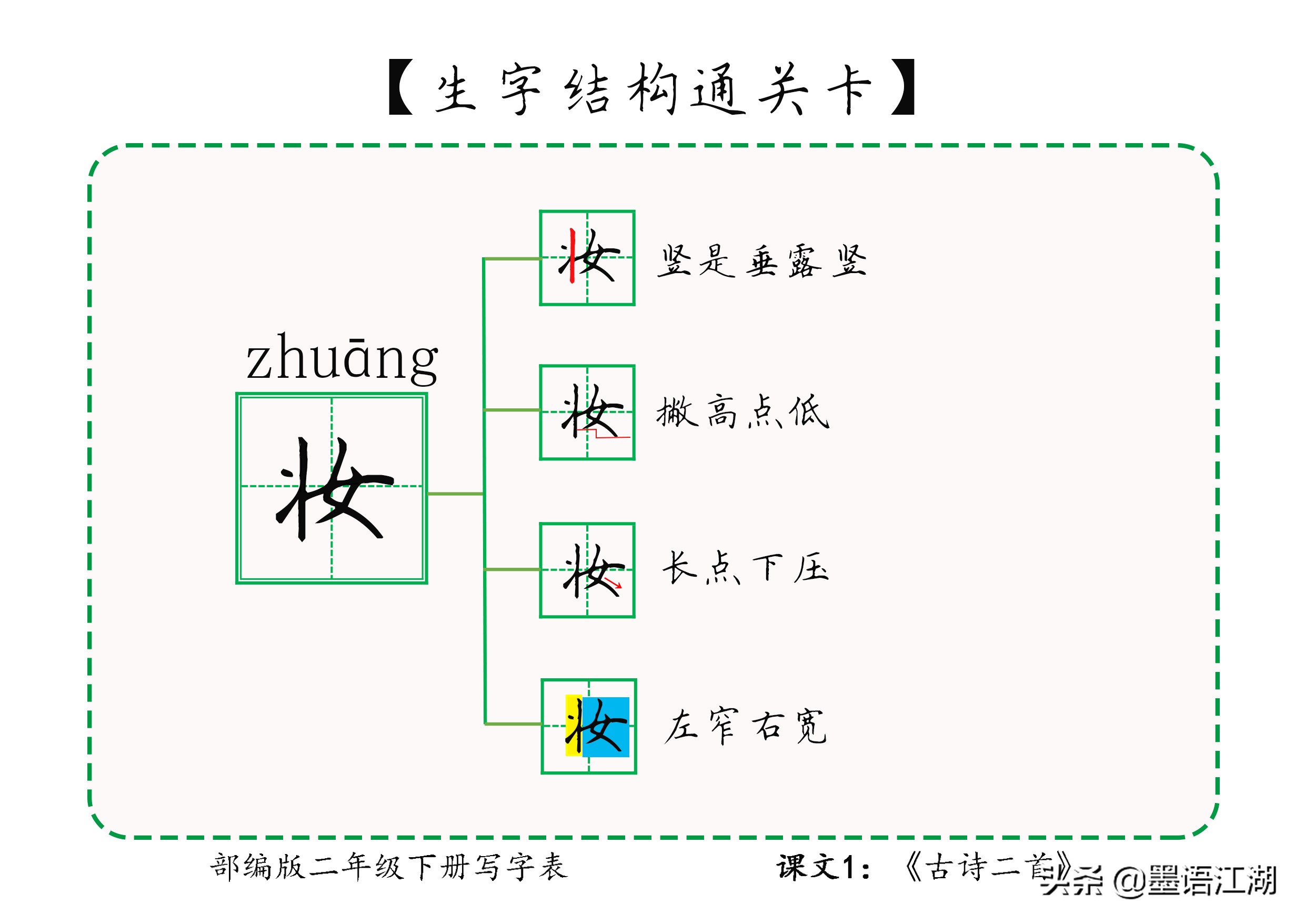语文二年级下册古诗二首课文生字,二年级下册古诗2首课文生字