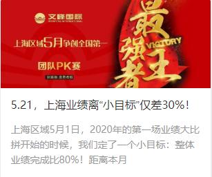 疫情期间美业受创严重，深度剖析文峰集团如何自救