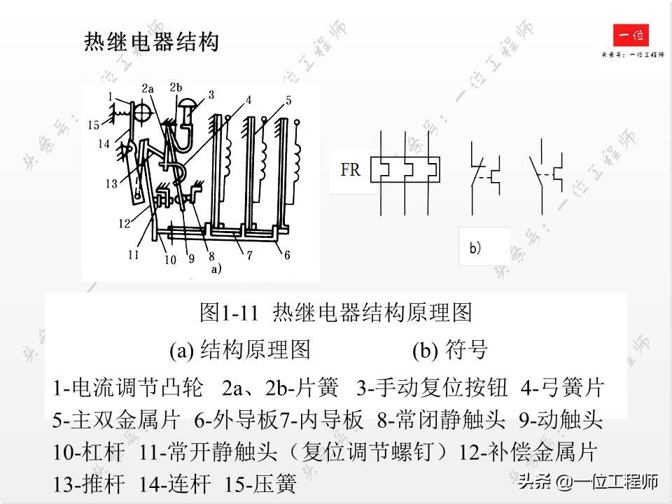 常见低压电器的电气符号与作用,低压电工常见的电气文字符号