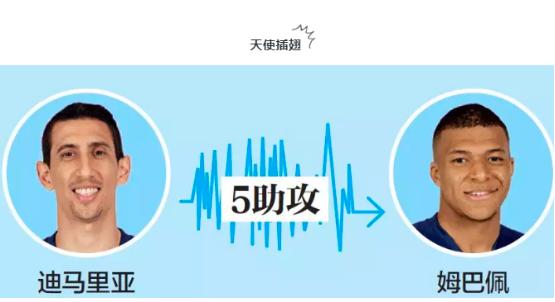 每个球队都有一颗总冠军的心,每个球队都希望有一个格林