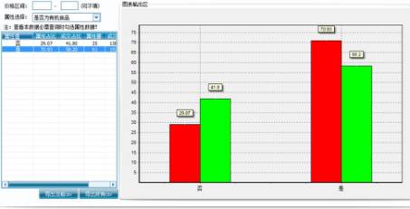策划案例：好产品卖出高价值？助内蒙古苏尼特羊肉卖出中国最贵羊