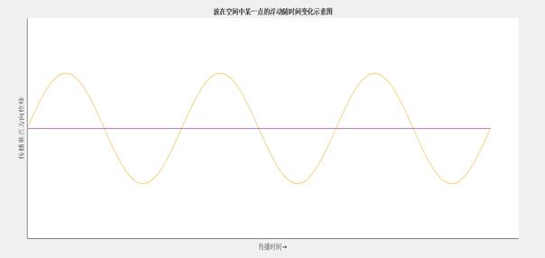 科学家们展示了黑洞的真实照片,一张图看懂黑洞的奥秘