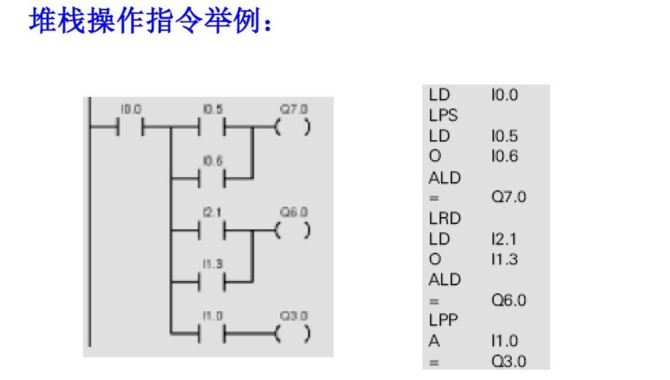 郑鼎西门子plc零基础入门教程,西门子plc梯形图基础