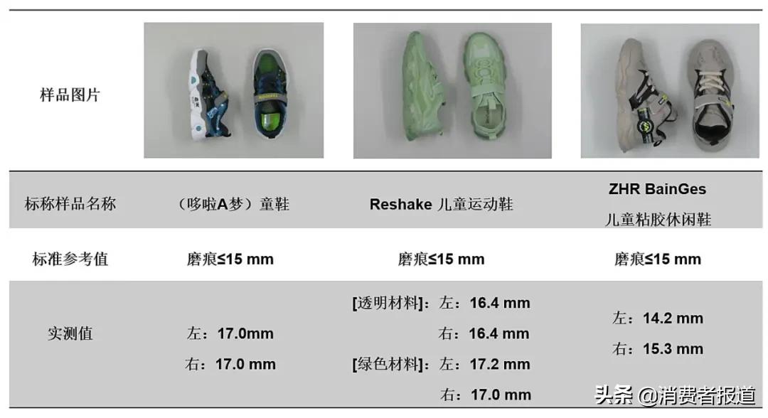 耐克鞋好还是回力鞋好,36码童鞋nike