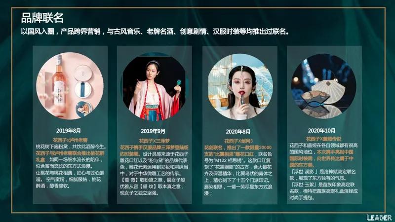 2022国货之光花西子品牌分析报告（完整版79页，建议收藏）