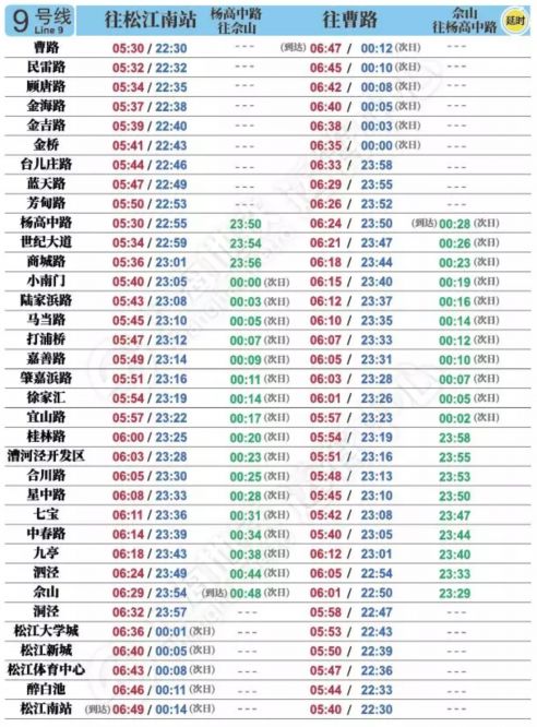 魔都地铁4号线路线图,魔都地铁换乘教程