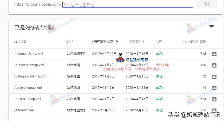 wordpressseo插件怎么使用,wordpressseo优化插件有用吗