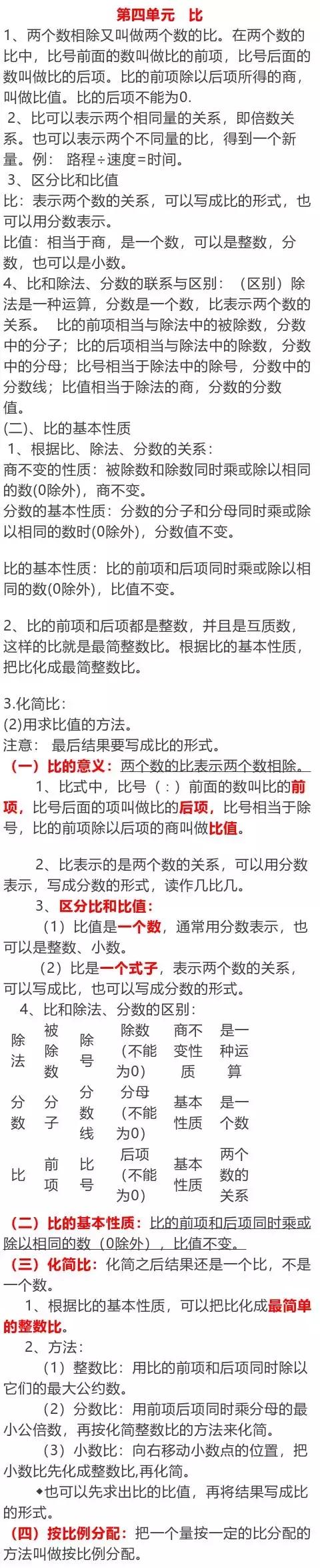 人教版六年级上册数学第四单元比,六年级上册数学第四单元比测试卷