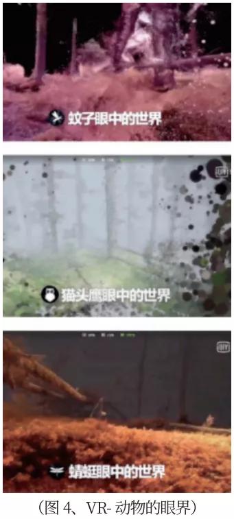 博物馆文创产品发展的经济环境,博物馆文创产品的现状分析