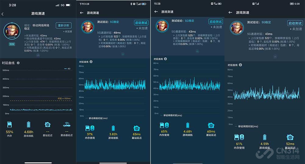 iphone13pro信号比之前的好,iphone13pro对比oppofindx5pro