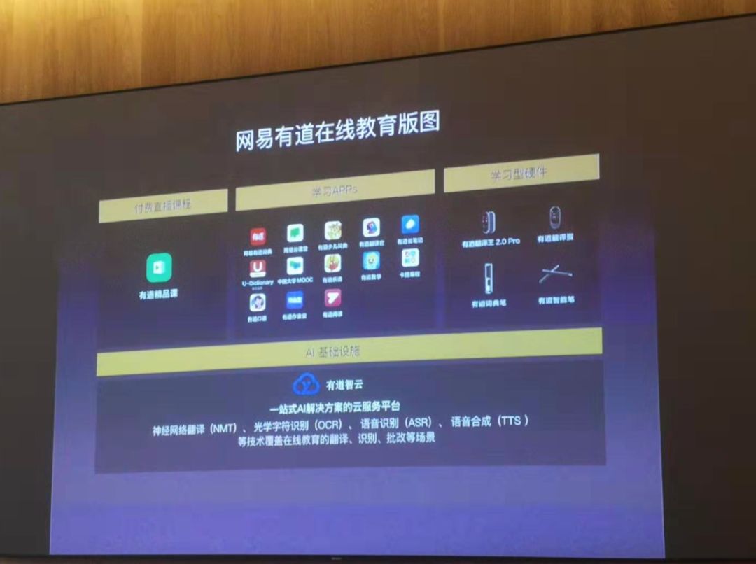 火柴盒周报|红黄蓝、尚德发布财报；网易云课堂并入网易有道