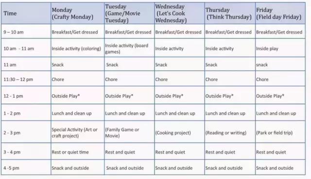 不要让孩子暑假虚度,儿童寒假计划表模板
