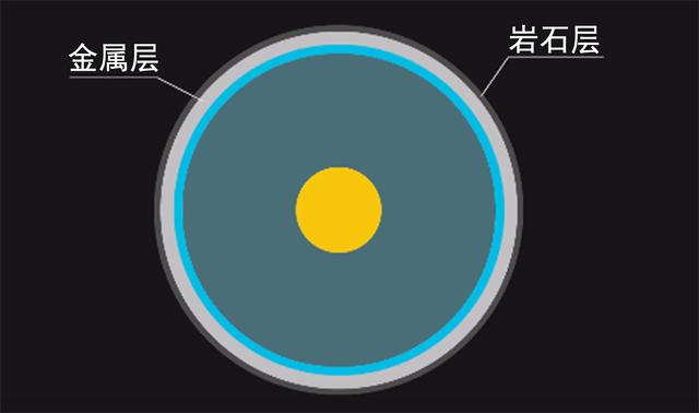 月球未解之谜中国登月,关于月球和登月的信息