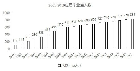 人民银行的事业编招工公平吗,2023中国人民银行招聘是什么编制