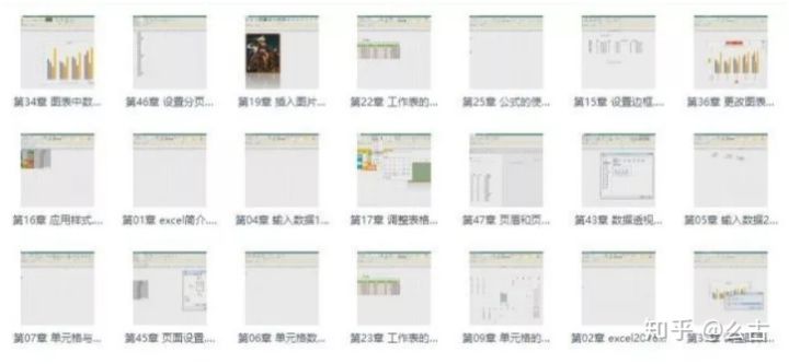 拜师3年，才整顿好这份Excel秘籍，真诚分享给你请收下我的心意