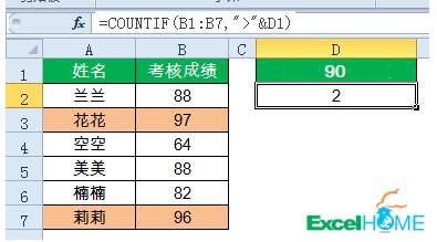 常用函数公式vlookup,人事考勤表格常用函数公式