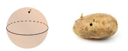 一个简单的问题为什么要想那么多,一个很简单而又困惑的问题