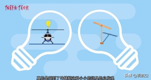 直升机发展史介绍,直升机发展史授课