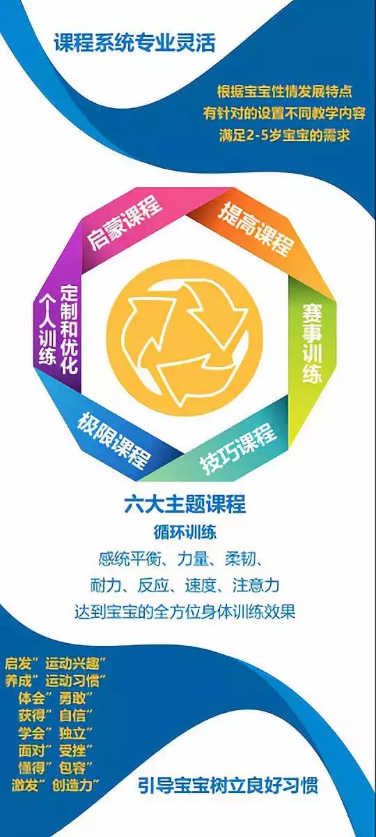 聪明的孩子都在玩！门头沟这家平衡车俱乐部国庆节大促销！快预约吧