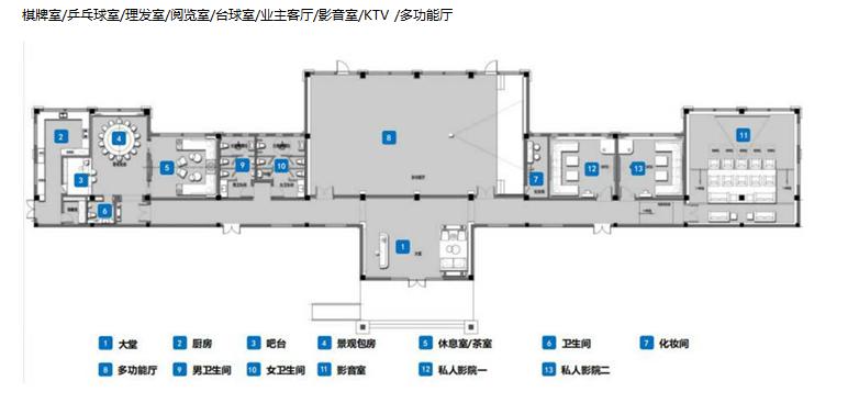 上海高端养老社区别墅,富椿佘山保养社区