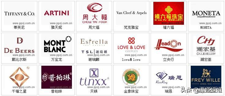 结婚买黄金怎么挑选品牌,买黄金珠宝怎么挑选